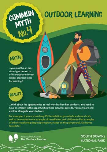 Outdoor Learning Myths Poster 4