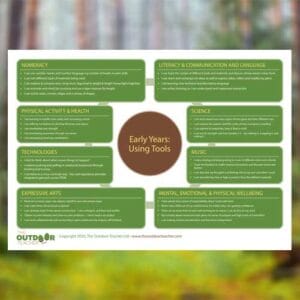 Early Years Outdoor Learning Curriculum PDFs