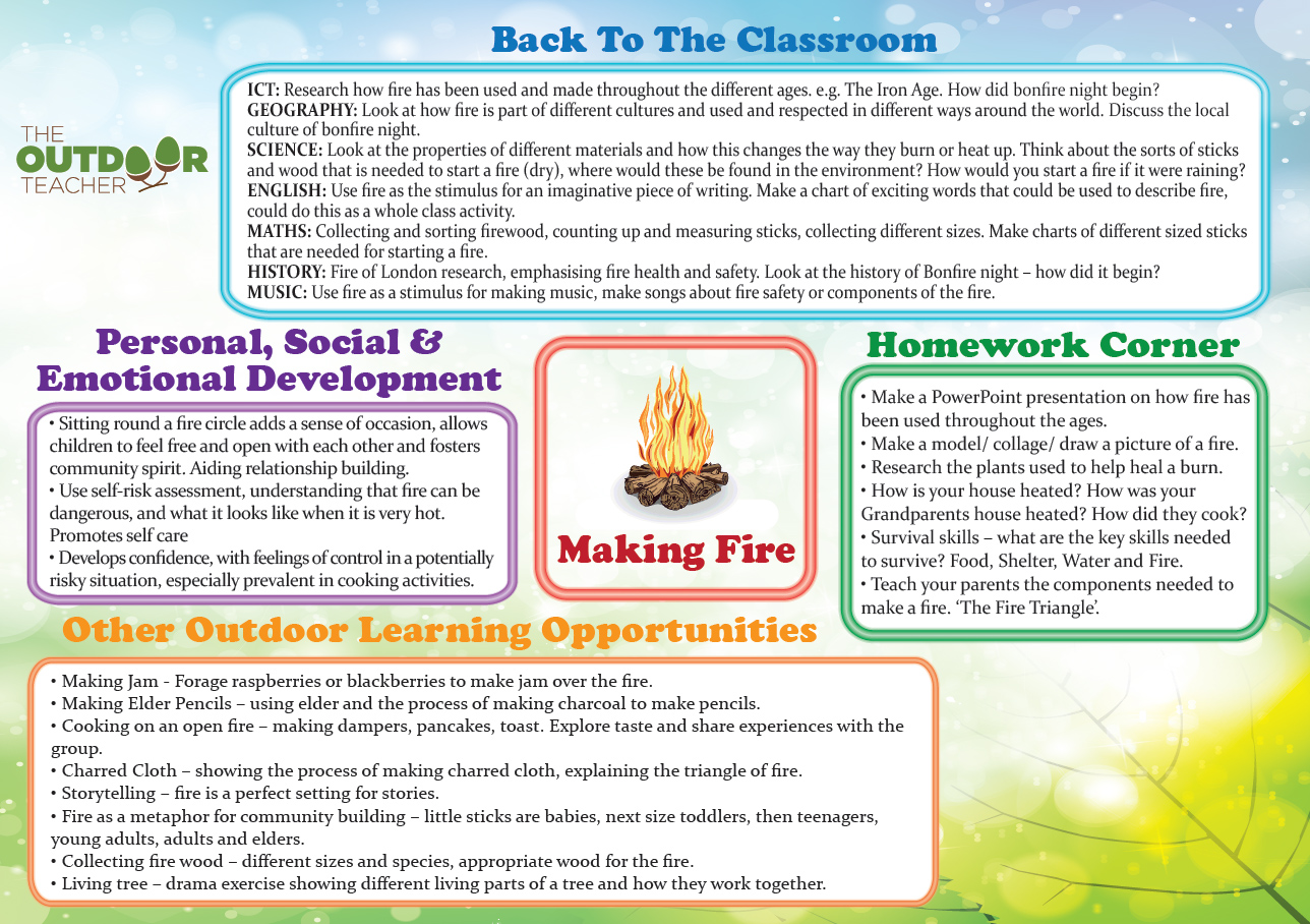 Fire - Back to the Classroom